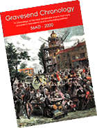 Gravesend Chronology gravesend-chronology.png